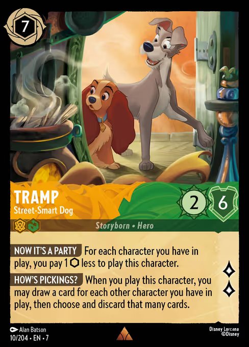 Tramp - Cão da Rua