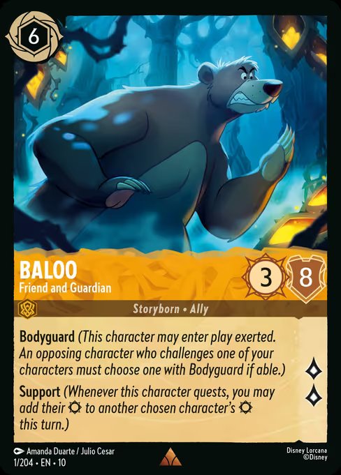 Baloo - Amigo e Guardião