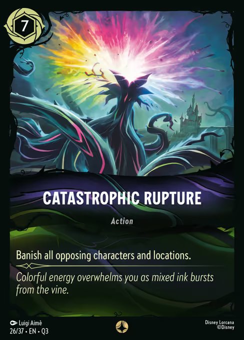 Catastrophic Rupture